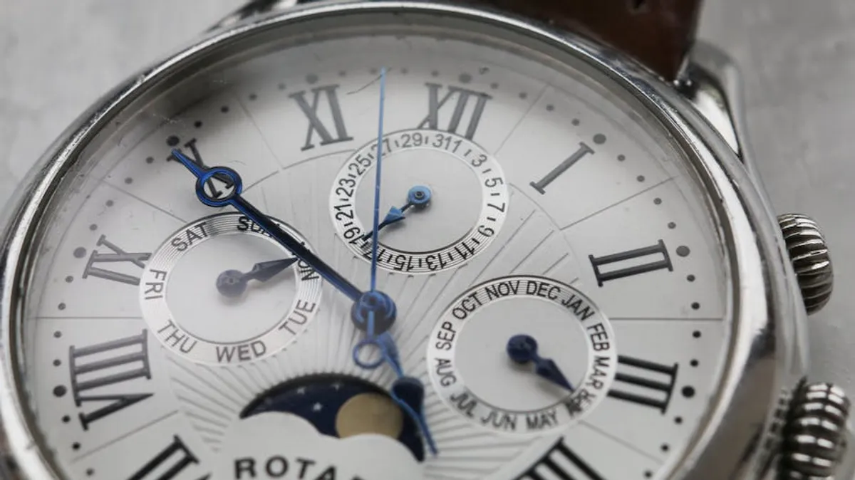 Best retrograde dates for students