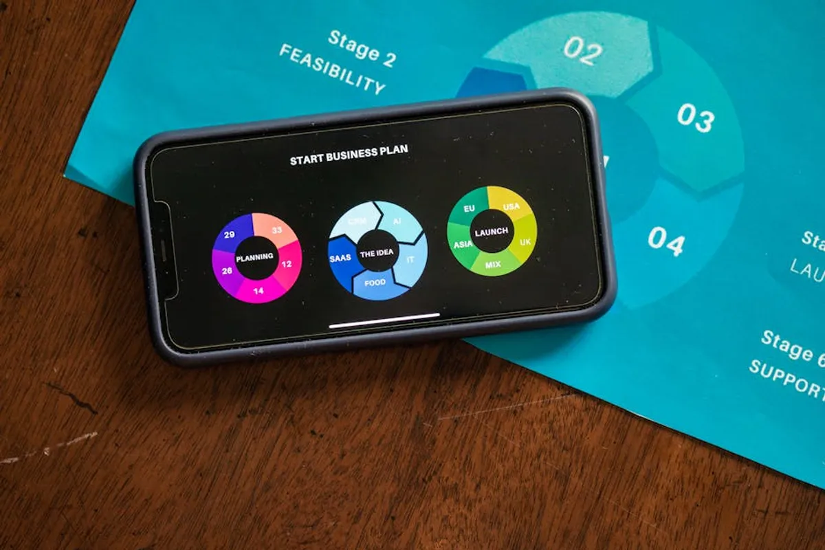 How to Plan culture trends Without Overspending