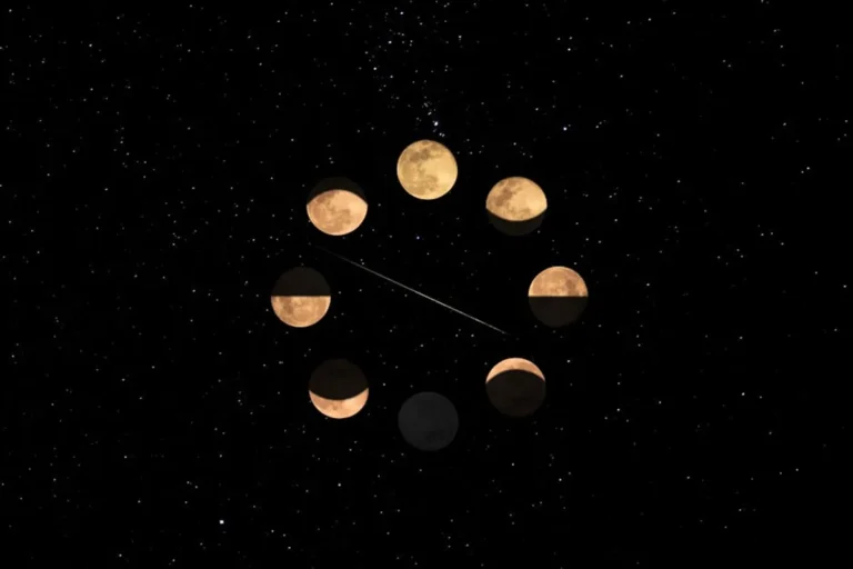 Moon Phases Checklist for Introverts